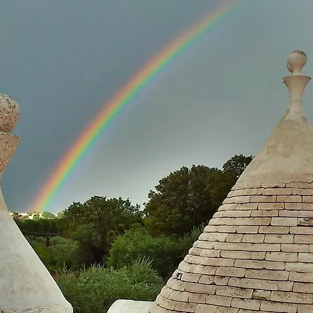 Trulli Isago *