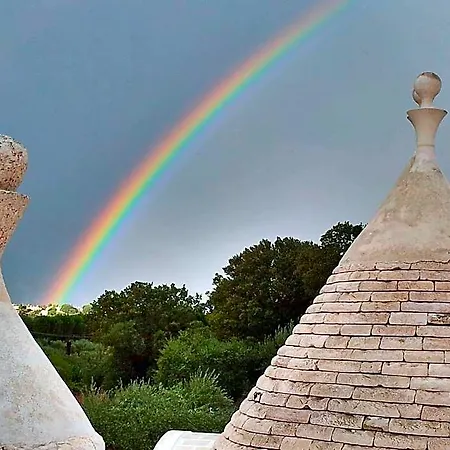 Trulli Isago Bed & Breakfast